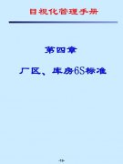 【6S目视化】6S目视化管理手册（完整版2）