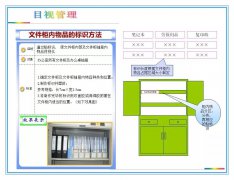 【5S目视化】目前最实用的5S目视化标准1