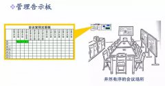 【高百标识】目视化管理的基本要求