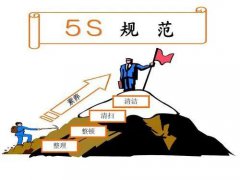 【5S目视化】5S管理效用