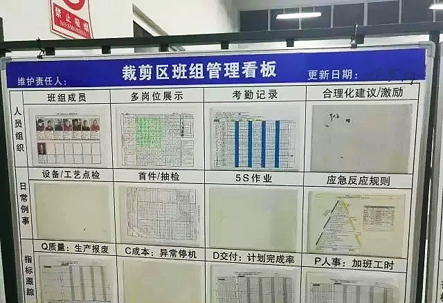 【5S目视化】5S现场管理法的推行步骤