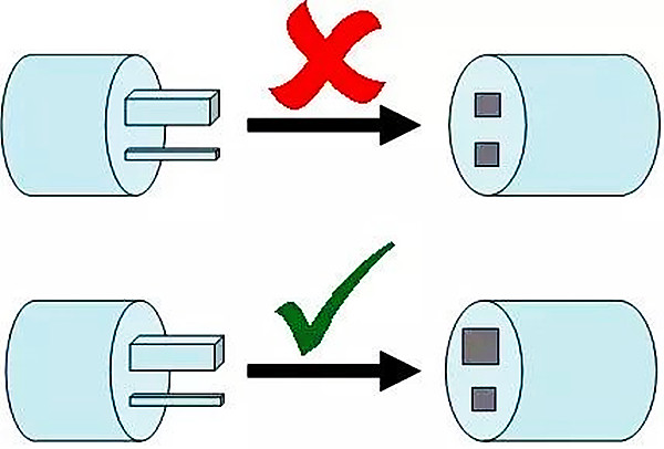 【高百标识】目视化安全管理