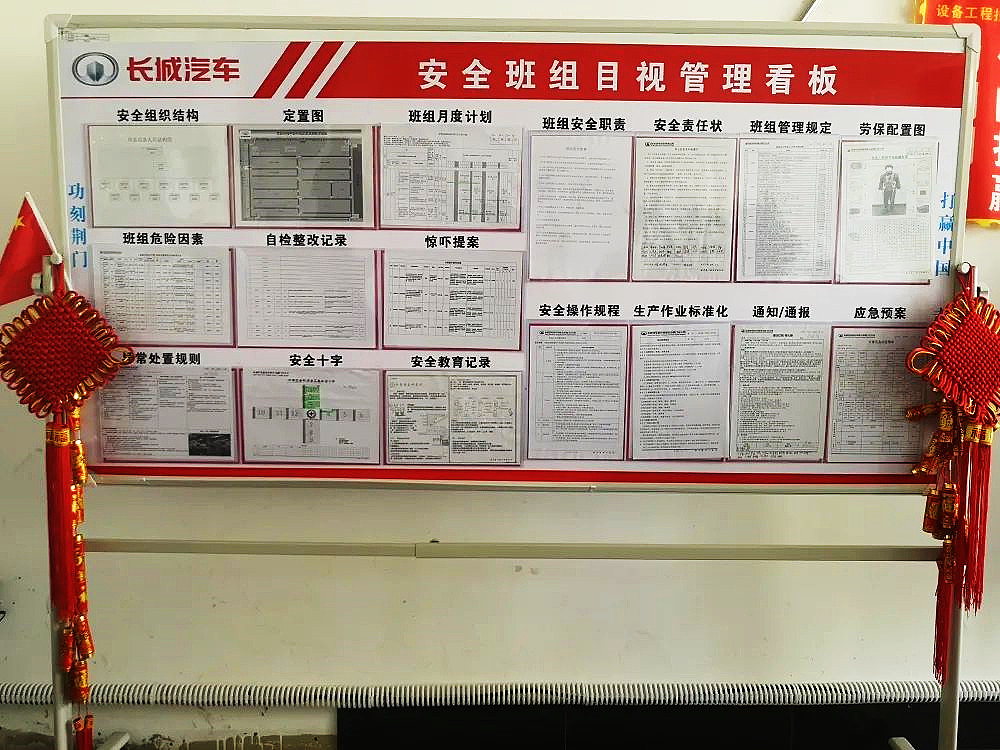 【目视化管理】推目视化管理，助力精益生产