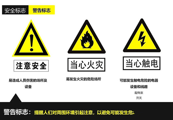 【6S目视化】安全标识图册及全套风险告知卡8