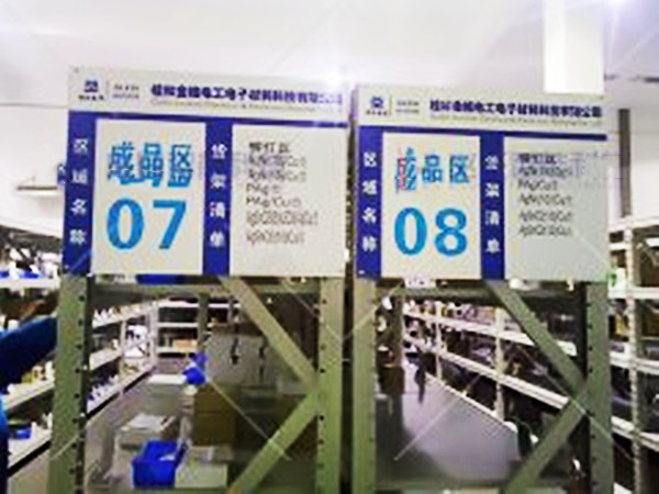 【目视化管理的公司】目视管理目的