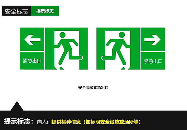 【6S目视化】安全标识图册及全套风险告知卡10