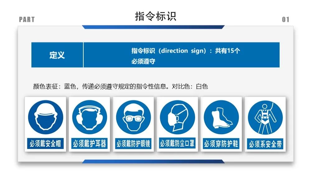 【6S目视化】最新版安全标识图册及全套风险告知卡2