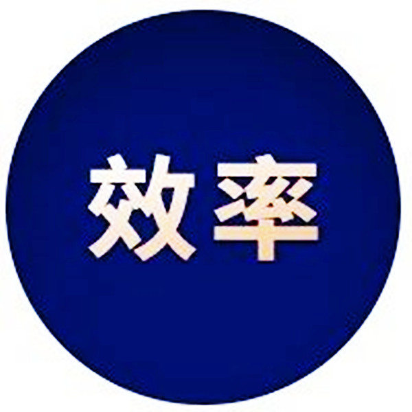 【目视化管理】六个主要方面和要求分别是