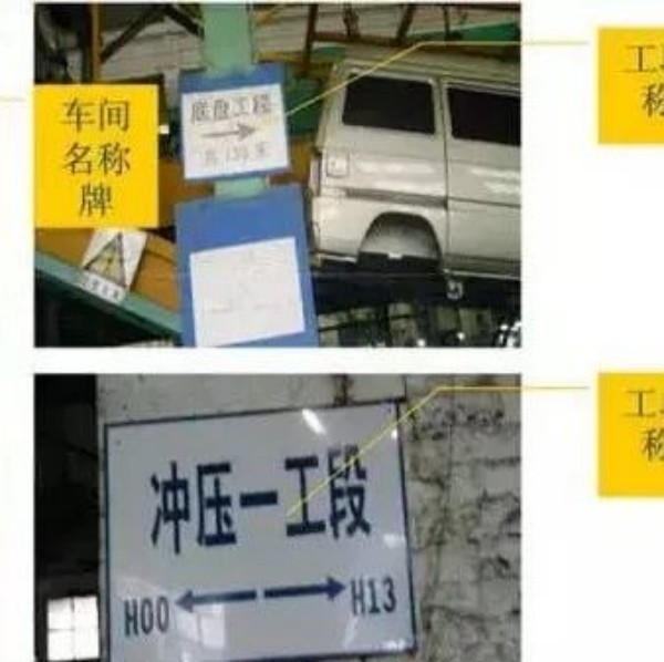 【定制目视化管理】可视化管理和定置管理解决问题的案例