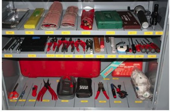 【目视化管理】现场目视化管理五个必须知道的执行要点1