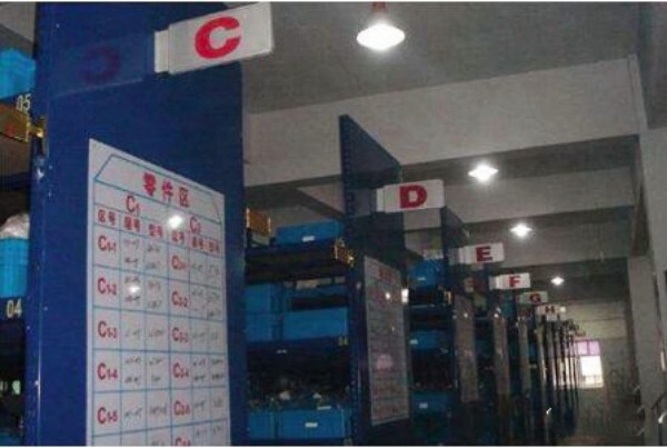 【目视化管理】现场目视化管理五个必须知道的执行要点4