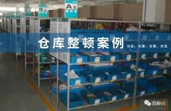 【6S目视化】6S管理之整顿篇（下）