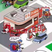 【高百标识】公共场所中那些容易忽略的安全隐患3！