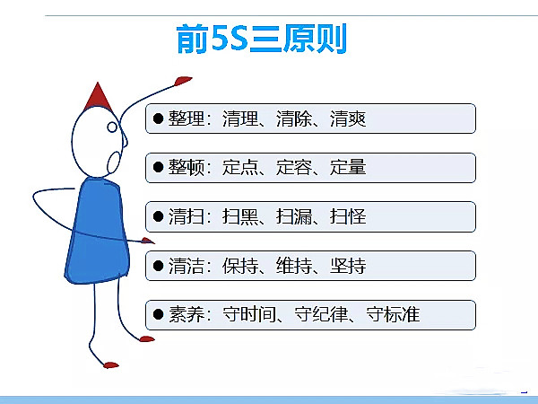 【5S目视化】5S管理的8个口诀，分分钟就记住了